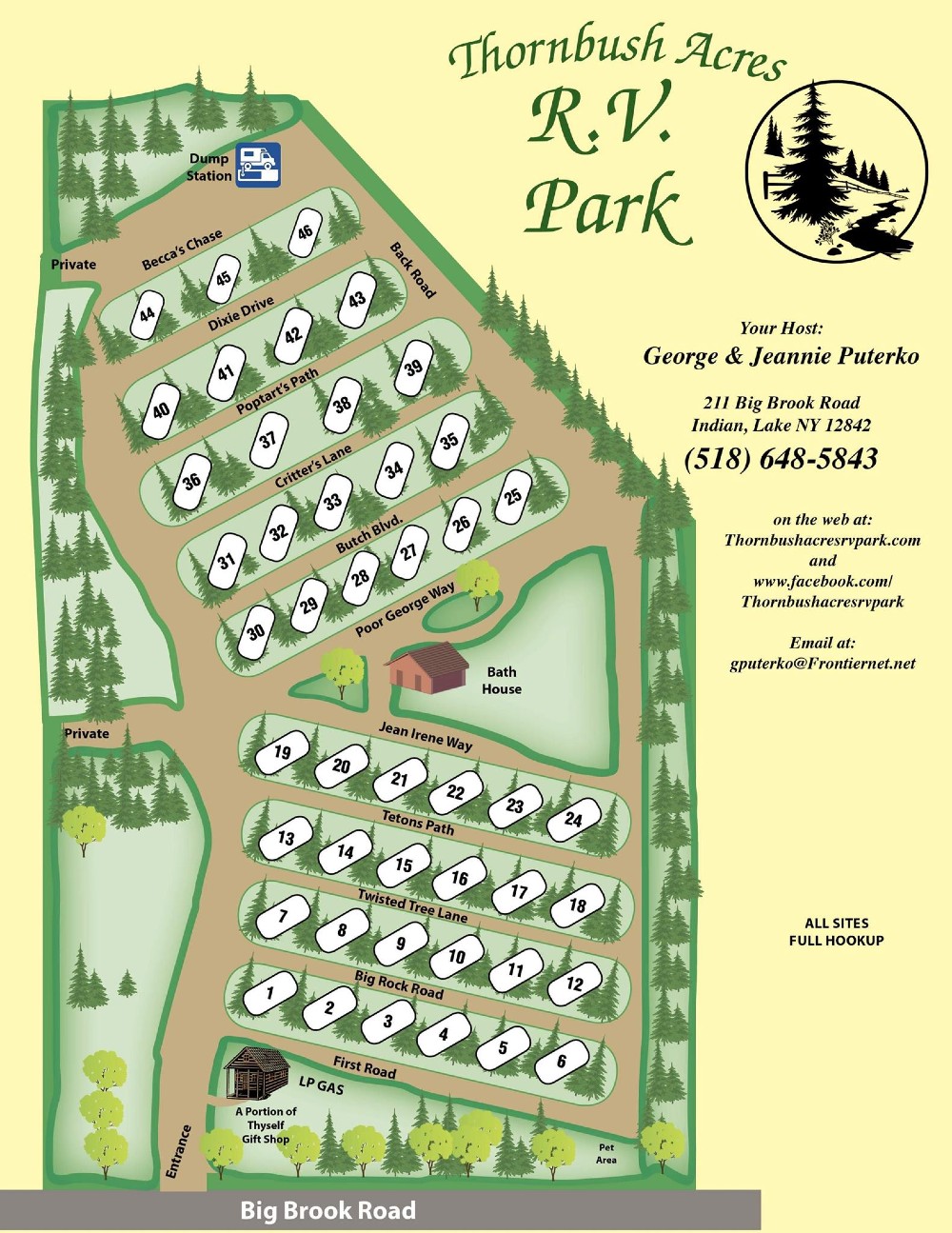 Parkmap